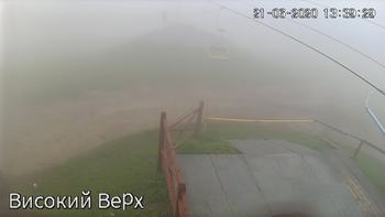 Захар Беркут 21 червня 2020 року, 2020-06-21 13:00