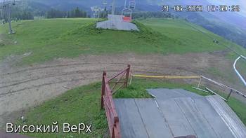 Захар Беркут 21 червня 2020 року, 2020-06-21 16:00