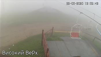 Захар Беркут 22 червня 2020 року, 2020-06-22 13:00