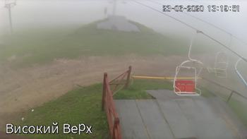 Захар Беркут 23 червня 2020 року, 2020-06-23 13:00