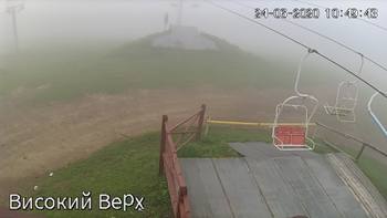 Захар Беркут 24 червня 2020 року, 2020-06-24 10:00