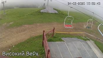 Захар Беркут 24 червня 2020 року, 2020-06-24 16:00