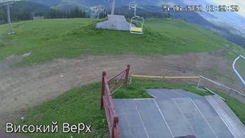 Захар Беркут 25 червня 2020 року, 2020-06-25 13:00