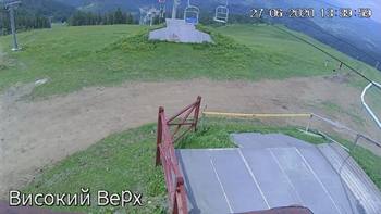 Захар Беркут 27 червня 2020 року, 2020-06-27 13:00
