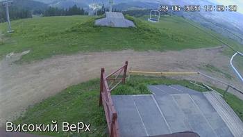 Захар Беркут 29 червня 2020 року, 2020-06-29 16:00