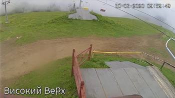Захар Беркут 30 червня 2020 року, 2020-06-30 10:00