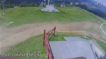 Захар Беркут 30 червня 2020 року, 2020-06-30 13:00