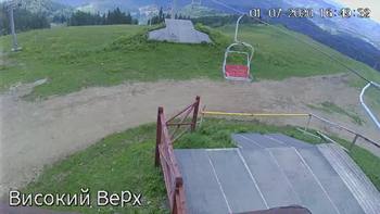 Захар Беркут 1 липня 2020 року, 2020-07-01 16:00