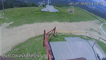 Захар Беркут 2 липня 2020 року, 2020-07-02 13:00