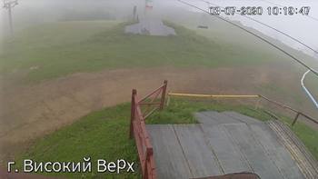 Захар Беркут 3 липня 2020 року, 2020-07-03 10:00