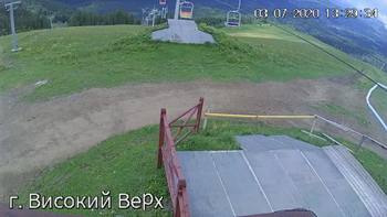 Захар Беркут 3 липня 2020 року, 2020-07-03 13:00