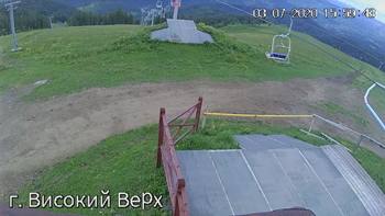 Захар Беркут 3 липня 2020 року, 2020-07-03 16:00