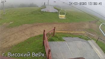 Захар Беркут 4 липня 2020 року, 2020-07-04 13:00