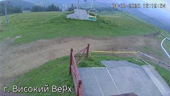 Захар Беркут 4 липня 2020 року, 2020-07-04 16:00