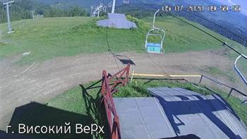 Захар Беркут 5 липня 2020 року, 2020-07-05 10:00