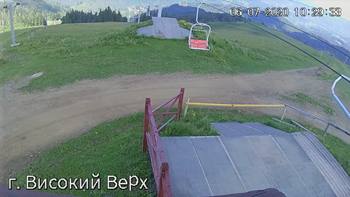Захар Беркут 6 липня 2020 року, 2020-07-06 10:00