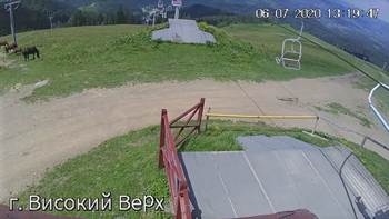 Захар Беркут 6 липня 2020 року, 2020-07-06 13:00