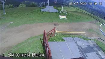 Захар Беркут 8 липня 2020 року, 2020-07-08 10:00