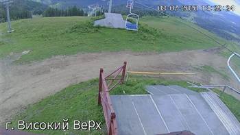 Захар Беркут 8 липня 2020 року, 2020-07-08 13:00