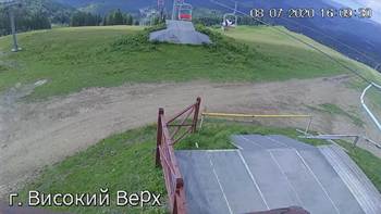 Захар Беркут 8 липня 2020 року, 2020-07-08 16:00