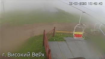 Захар Беркут 9 липня 2020 року, 2020-07-09 10:00