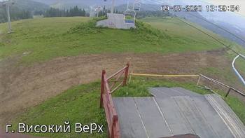 Захар Беркут 9 липня 2020 року, 2020-07-09 13:00