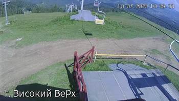 Захар Беркут 10 липня 2020 року, 2020-07-10 10:00