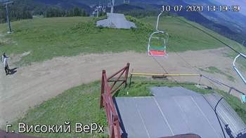 Захар Беркут 10 липня 2020 року, 2020-07-10 13:00