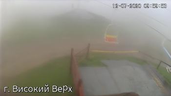 Захар Беркут 12 липня 2020 року, 2020-07-12 10:00