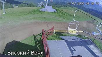 Захар Беркут 13 липня 2020 року, 2020-07-13 10:00