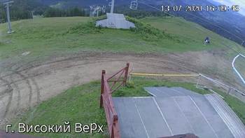 Захар Беркут 13 липня 2020 року, 2020-07-13 16:00