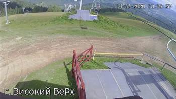 Захар Беркут 14 липня 2020 року, 2020-07-14 10:00