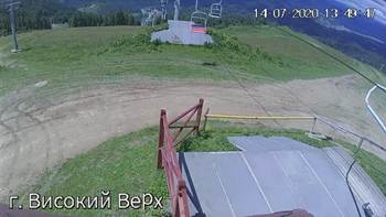 Захар Беркут 14 липня 2020 року, 2020-07-14 13:00