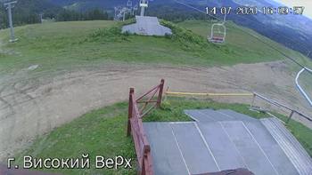 Захар Беркут 14 липня 2020 року, 2020-07-14 16:00