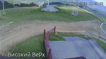 Захар Беркут 15 липня 2020 року, 2020-07-15 10:00