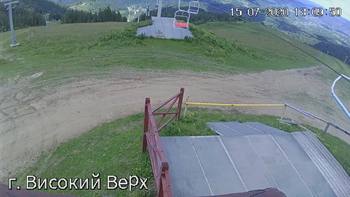 Захар Беркут 15 липня 2020 року, 2020-07-15 13:00