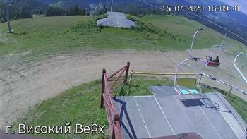 Захар Беркут 15 липня 2020 року, 2020-07-15 16:00