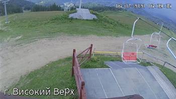 Захар Беркут 16 липня 2020 року, 2020-07-16 16:00