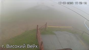 Захар Беркут 17 липня 2020 року, 2020-07-17 16:00