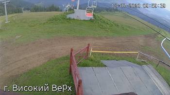 Захар Беркут 18 липня 2020 року, 2020-07-18 10:00