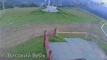 Захар Беркут 18 липня 2020 року, 2020-07-18 13:00