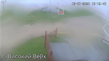 Захар Беркут 18 липня 2020 року, 2020-07-18 16:00