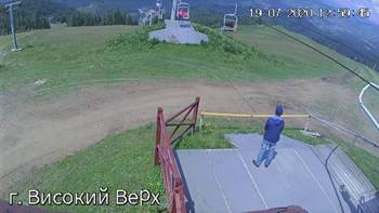 Захар Беркут 19 липня 2020 року, 2020-07-19 13:00