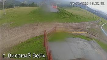 Захар Беркут 19 липня 2020 року, 2020-07-19 16:00