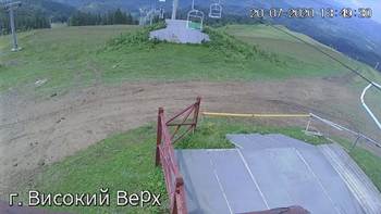 Захар Беркут 20 липня 2020 року, 2020-07-20 13:00
