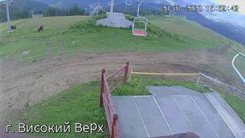 Захар Беркут 20 липня 2020 року, 2020-07-20 16:00