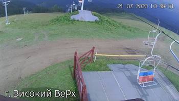 Захар Беркут 21 липня 2020 року, 2020-07-21 10:00