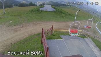 Захар Беркут 22 липня 2020 року, 2020-07-22 16:00