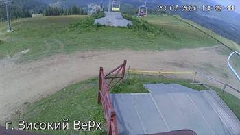 Захар Беркут 23 липня 2020 року, 2020-07-23 13:00