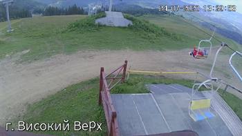 Захар Беркут 24 липня 2020 року, 2020-07-24 13:00